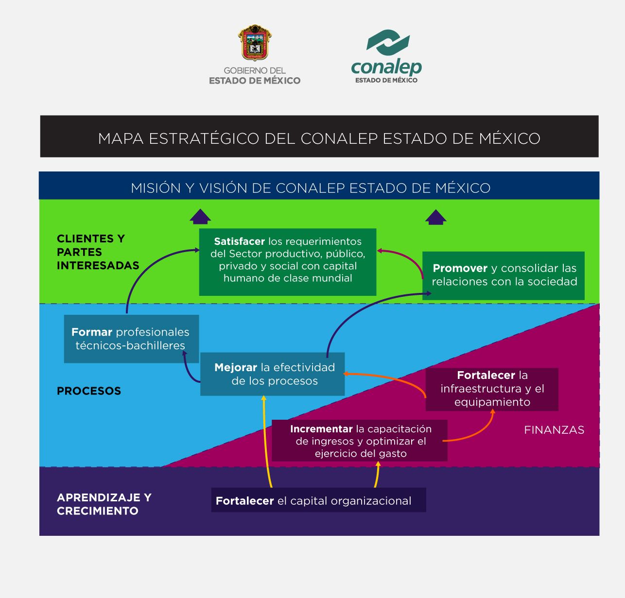 MAPA EST 2017 EDOMEX