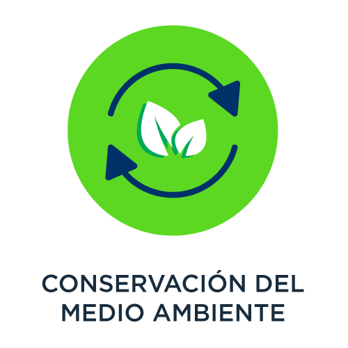 Conservación del Medio Ambiente