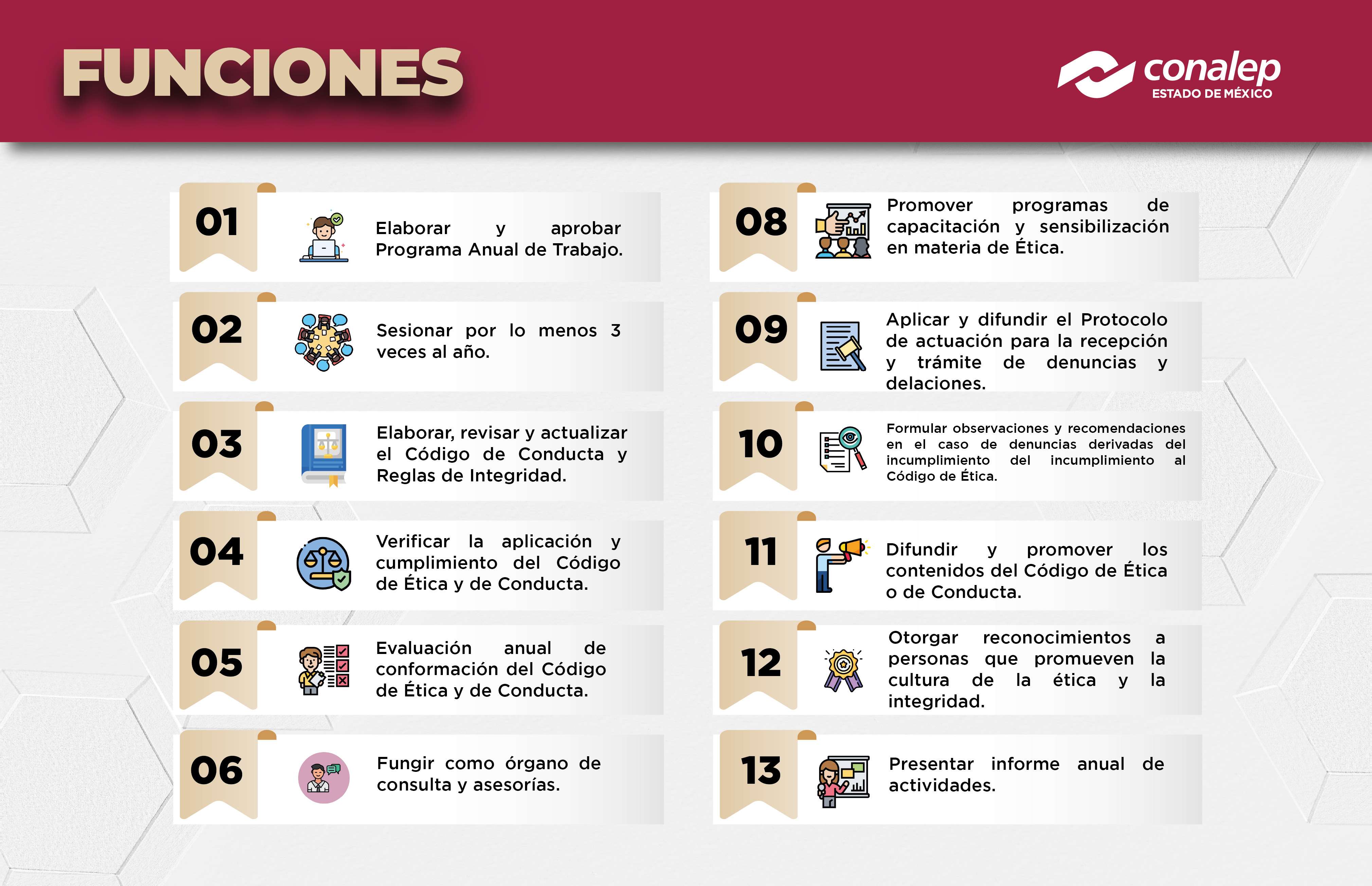 Organigrama 2024 2025 2